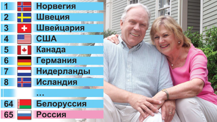 В России старики никому не нужны - фото