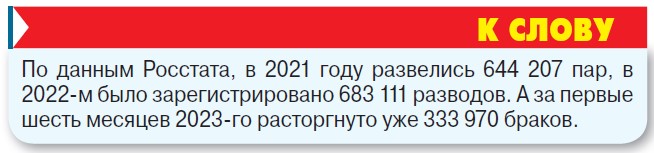 Не помнящие родства