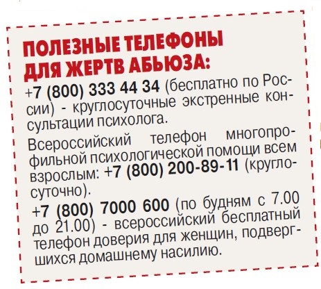 Любил. Бил. Убил