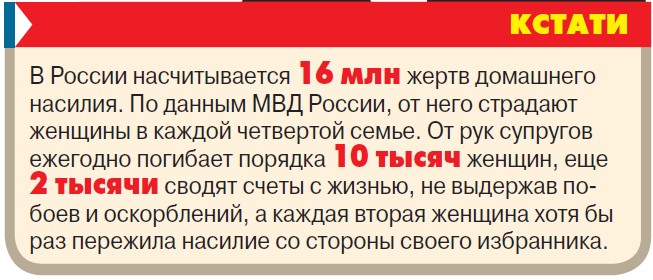 Законы о домашнем насилии пишутся кровью
