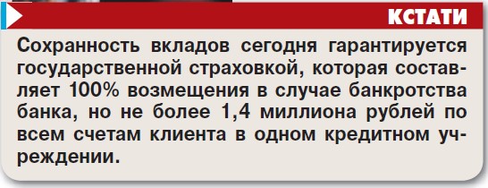 Как избежать уловок банкиров