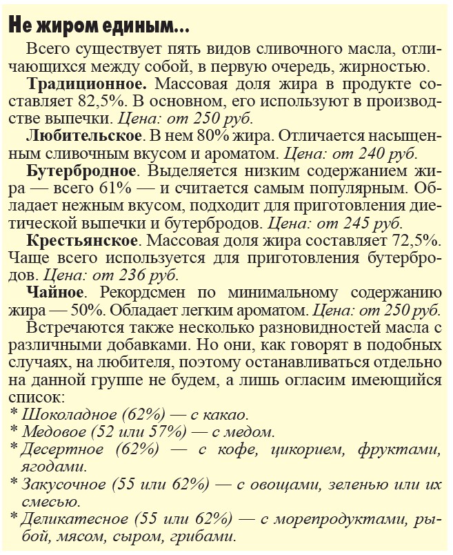 Сливочное масло: правила выбора