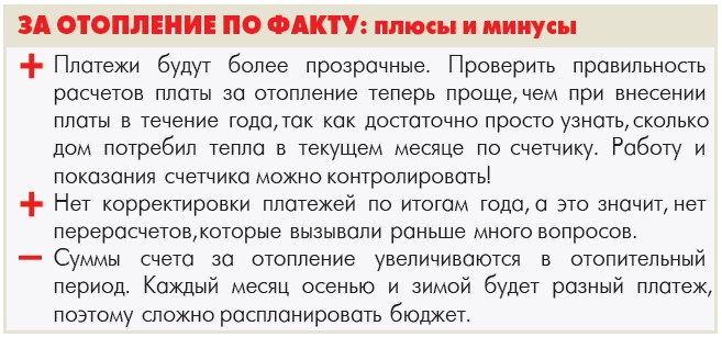 Будем платить за отопление по факту
