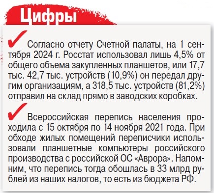 Освоение бюджета в особо крупном размере