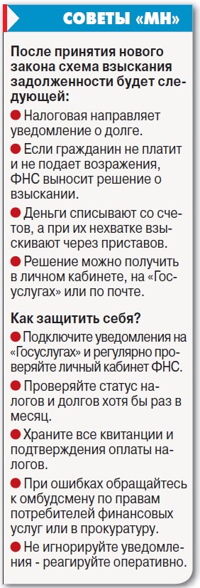Долги по налогам будут списывать автоматически