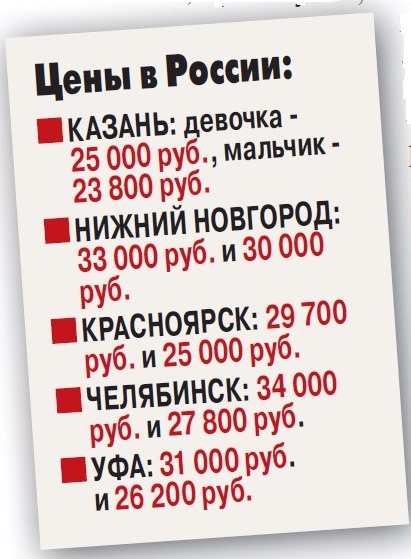 Школьный чек вырос