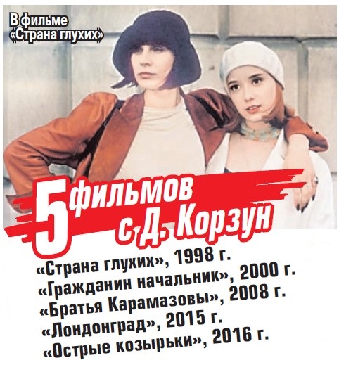 Дина Корзун: «Нас учили быть большими артистами»