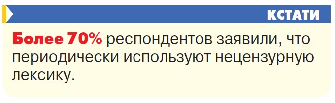 С матом по жизни